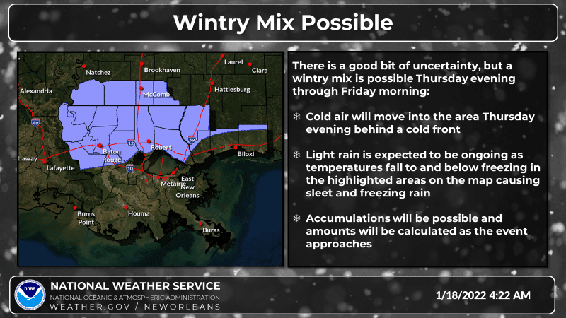 wintery mix weather update image from National Weather Service